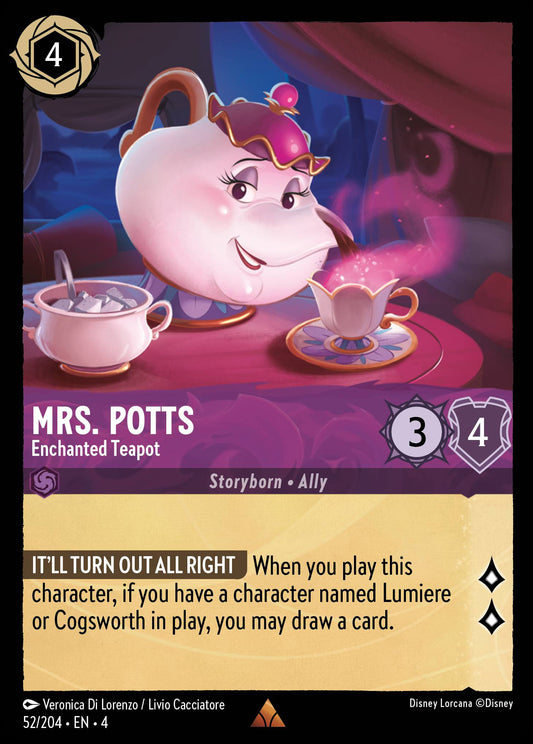 Mrs. Potts - Enchanted Teapot