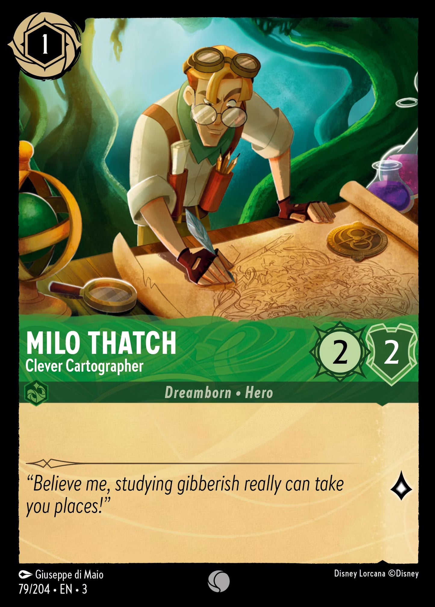 Milo Thatch - Clever Cartographer